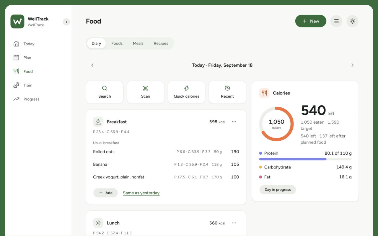 The food diary in WellTrack: breakfast and lunch with the calories and macros of each food, and the day's total against the target